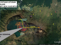 PVMBG, Sumber Resmi Aktivitas Gunungapi Di Indonesia